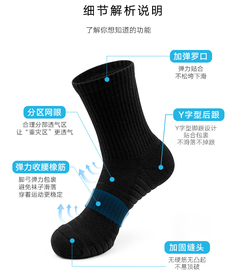 亚马逊精梳棉篮球袜长筒袜男士纯棉加厚毛巾底吸汗透气防磨擦袜子详情7