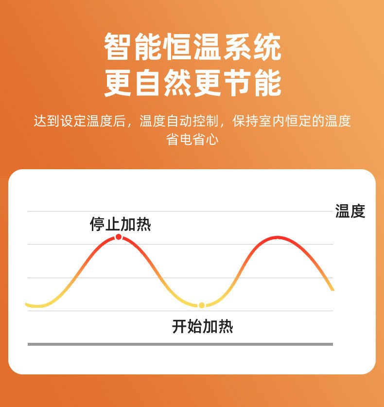 跨境取暖器冷暖两用移动壁挂空调扇浴室暖风机家用电暖器取暖器详情6