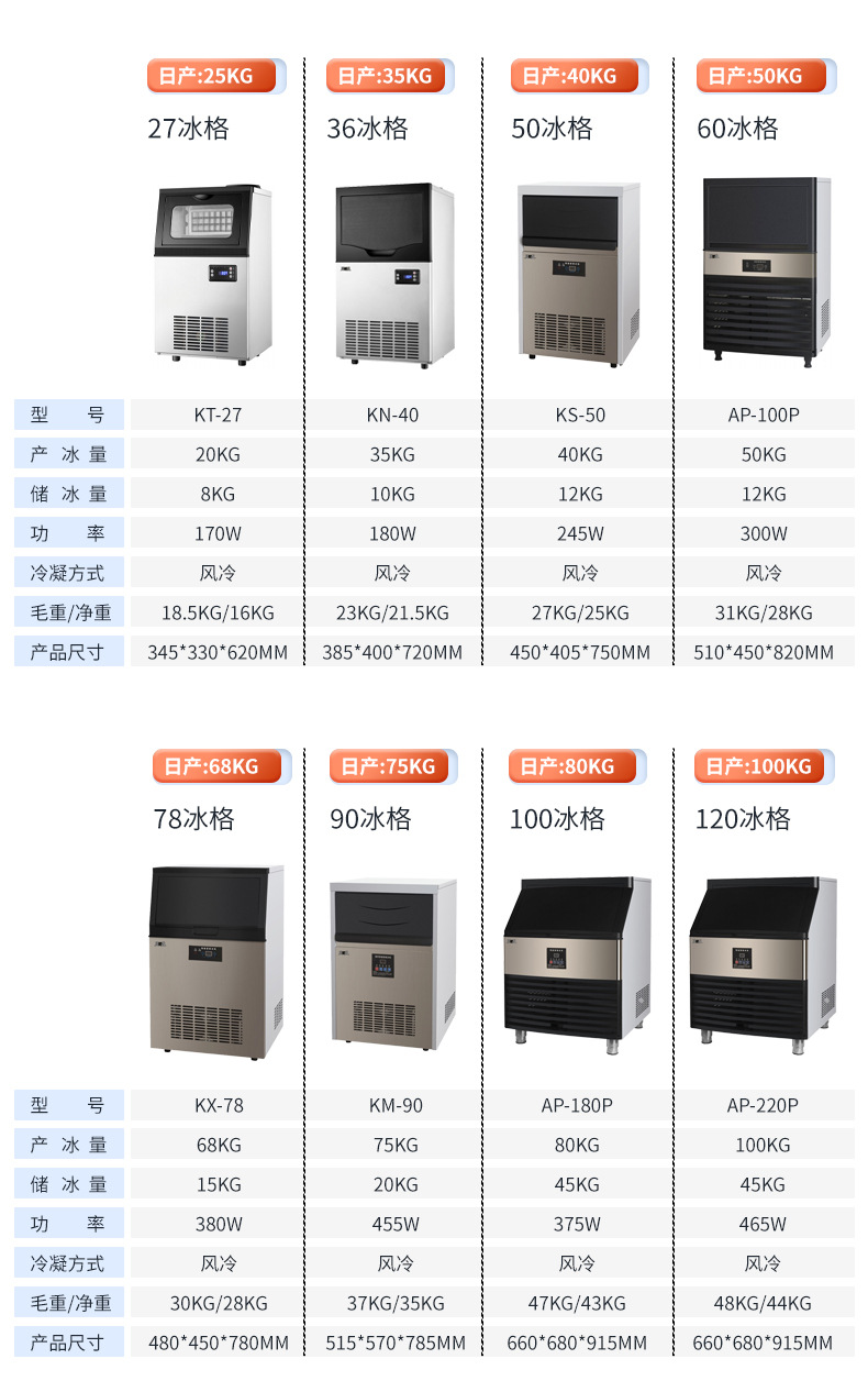 跨境供应各类小型大型全自动制冰机 商用酒店奶茶店ktv方冰冰块机详情10