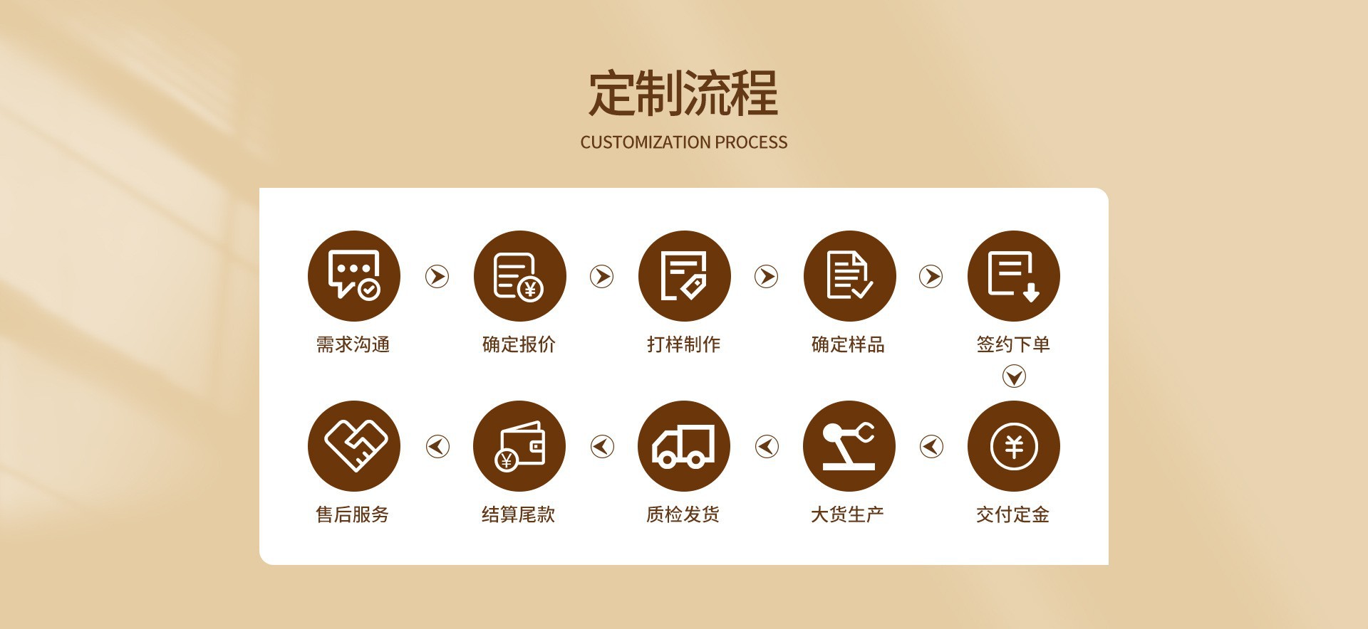 羽绒服袖口罗纹弹力包边带2cm箱包鞋材加厚对折弹力松紧带详情26