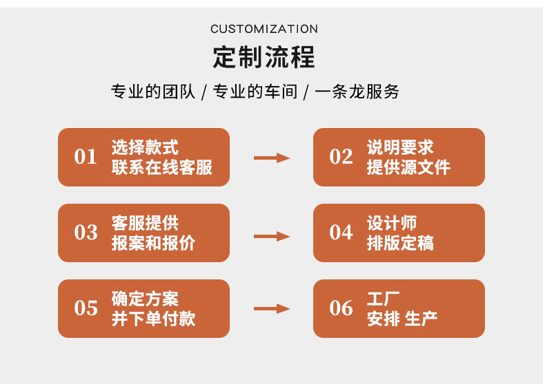 儿童篮球4号5号耐磨正品儿童幼儿园小学生女生卡通篮蓝球批发详情2