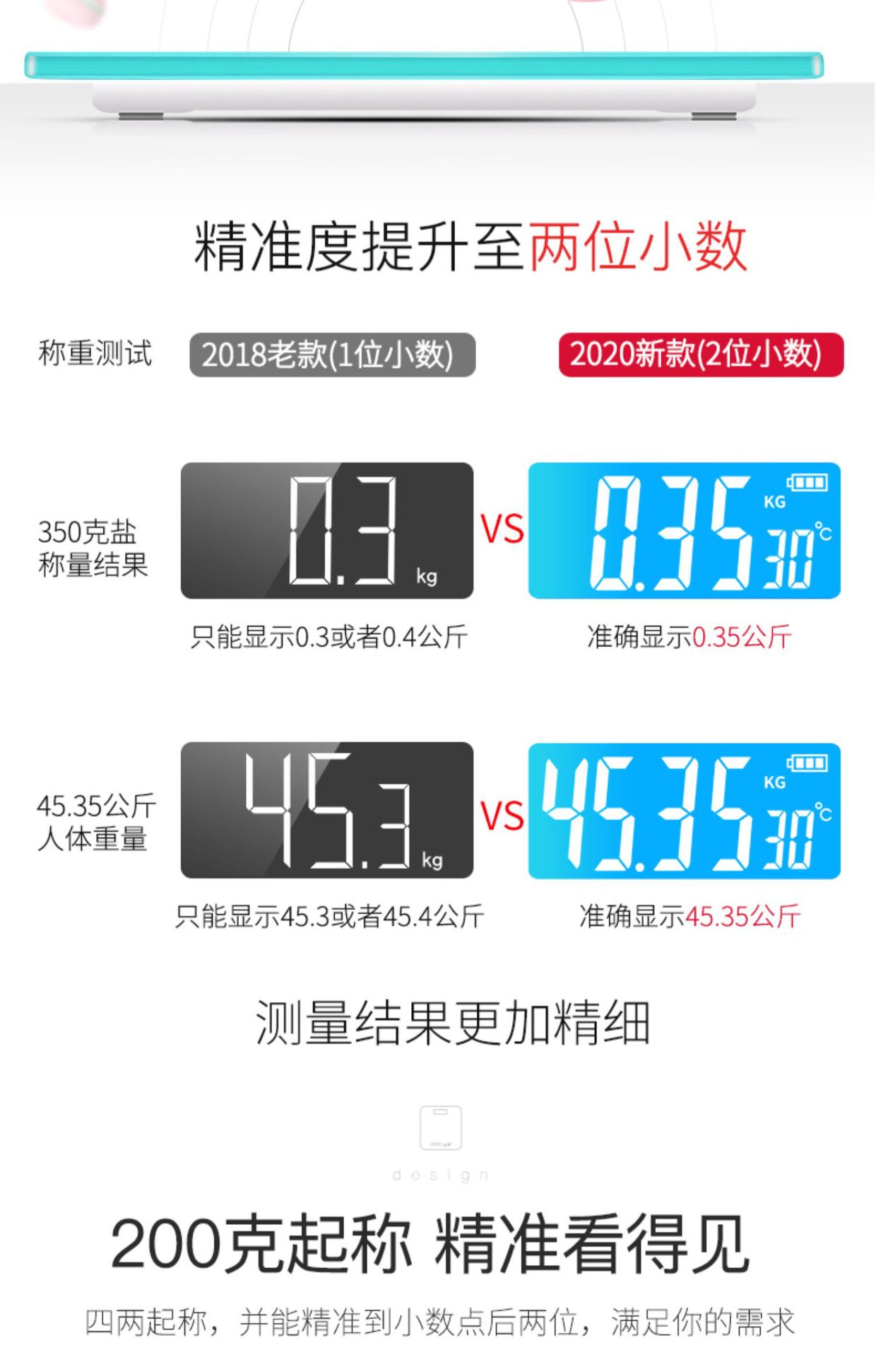 Weighing scale for weight, home body fat scale, smart Bluetooth human body scale for weighing, electronic scale, human body charging model, cute pic 5