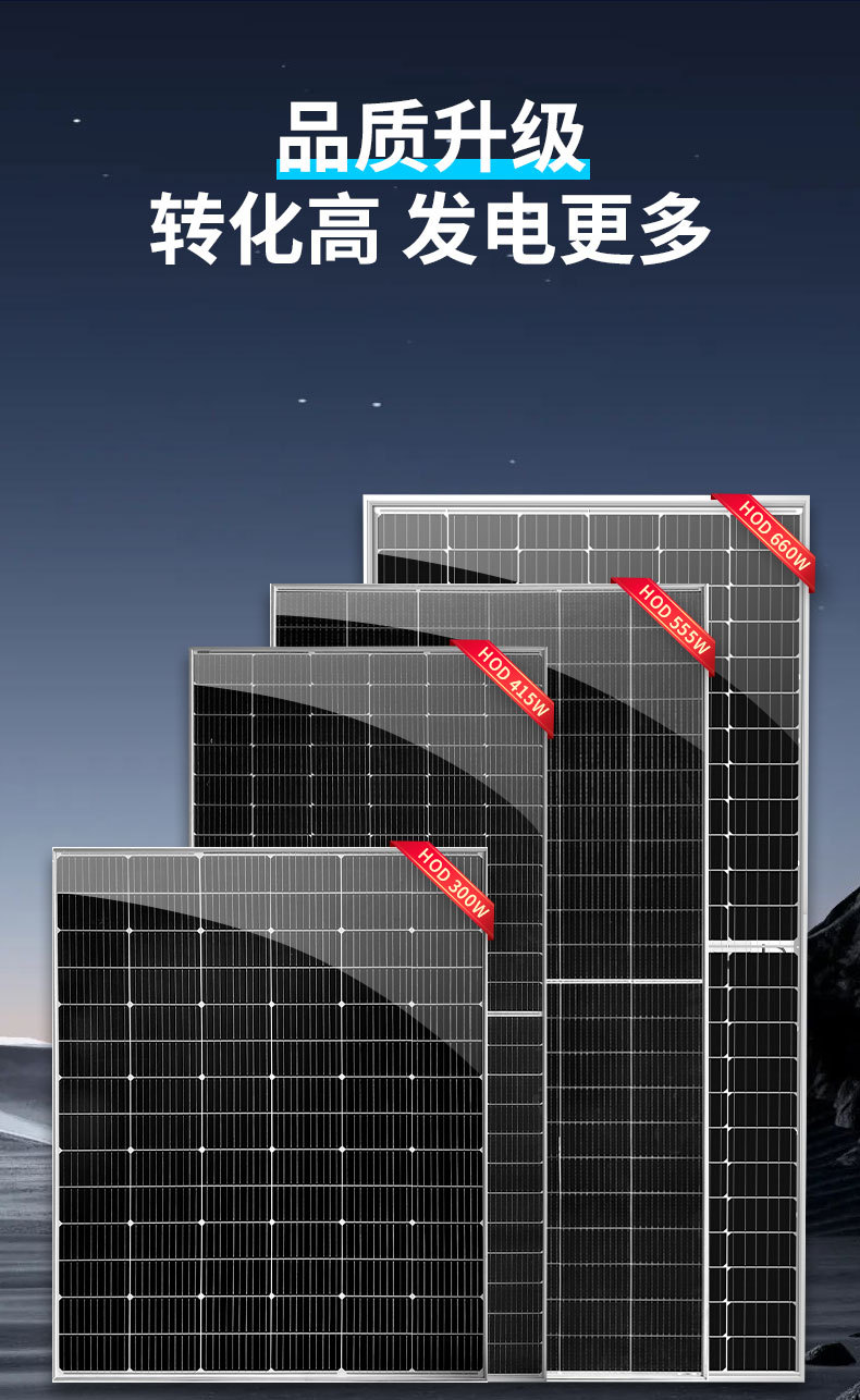 30w太阳能电池板充电板多晶硅玻璃太阳能板18v发电板车载DIY详情7