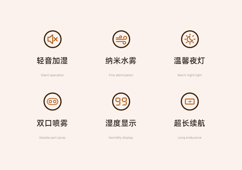 新款2L双喷加湿器usb大容量家用静音卧室办公室小夜灯数显加湿器详情20