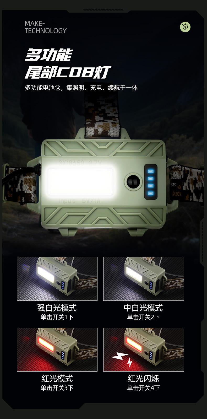 New cross-border white laser high-intensity headlamp, outdoor zoom long-range shooting camping atmosphere lamp, night cycling fishing COB headlamp pic 9
