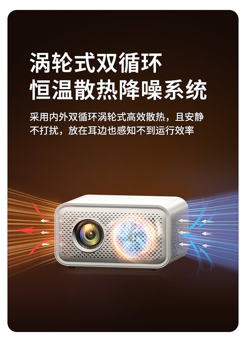 2025新款清投影仪家用卧室家庭影院手机wifi投屏宿舍5G投影机详情3