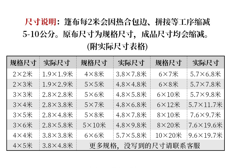 跨境防雨防晒篷布防水防晒加厚防雨布军绿银防水篷布户外遮雨篷布详情1