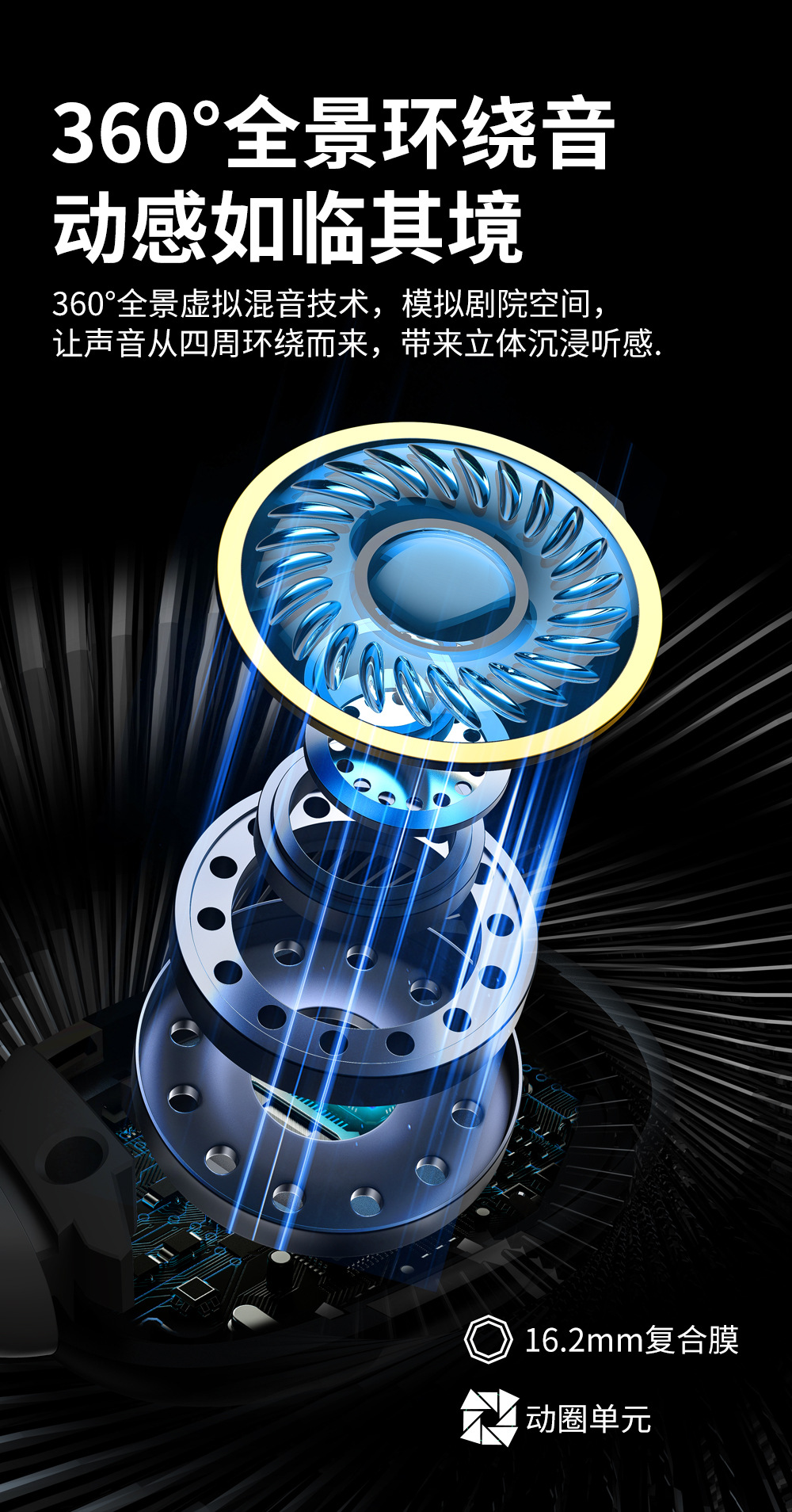 跨境热销私模ows蓝牙耳机不入耳6级防水挂耳式运动高音质无线耳机详情11