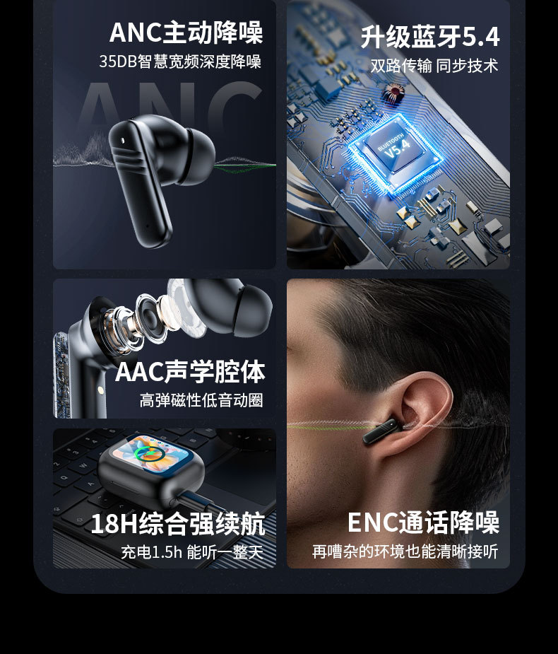 New cross-border ai translation noise-cancelling wireless TWS smart touch color screen Bluetooth headphones in-ear style pic 6