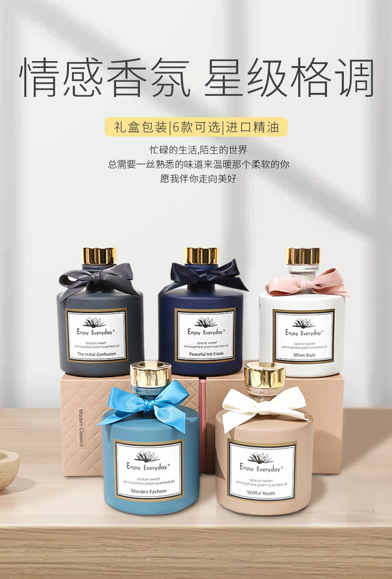 Two-fluid aroma equipment, car aroma diffuser, flame fireplace, automatic aroma diffuser pic 4
