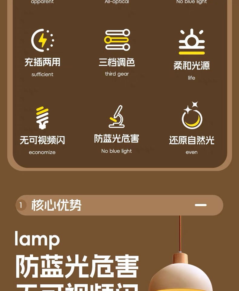 2024LED阅读灯学生护眼学习专用台灯宿舍两用折叠旋转书桌床详情7