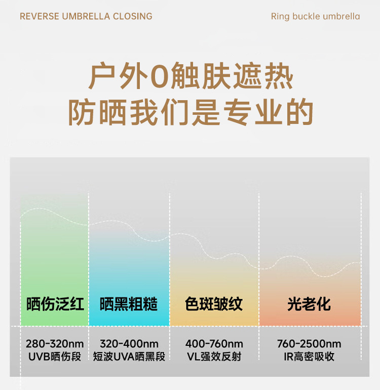 环扣伞手动雨伞大号加大加固抗风学生晴雨两用加厚加大折叠防晒伞详情14
