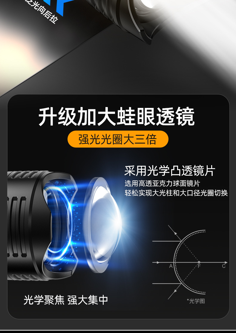 高亮度超亮手电筒强光充电户外激光家用迷你便携耐用多功能长续航详情7