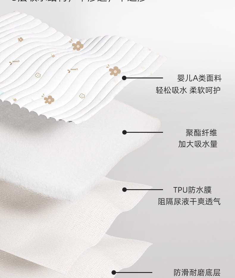 柔蕴隔尿垫婴儿防水可洗大号尺寸姨妈生理期床垫儿童透气表纯棉详情4