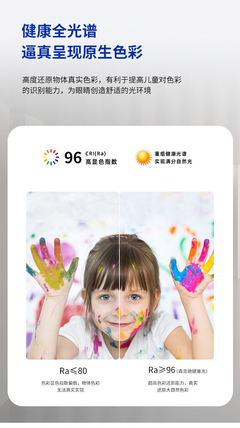 LED超亮灯泡三色变光家用螺口5瓦7W吊灯E27透明小圆球泡魔豆节能详情3