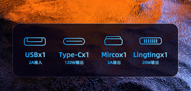 Customized new super fast charging 120W power bank with built-in cable, 20,000mah large-capacity mobile phone power bank pic 10