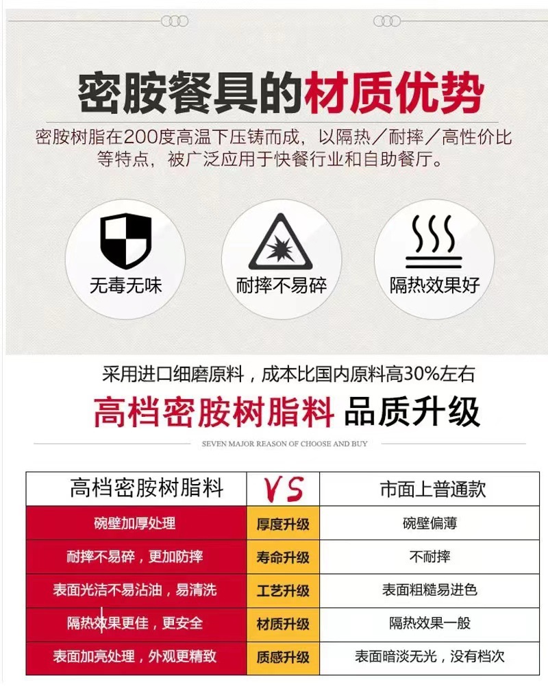 食品级密胺勺子长柄中式喝汤匙仿瓷塑料勺商用餐饮饭店超市酒店匙详情2