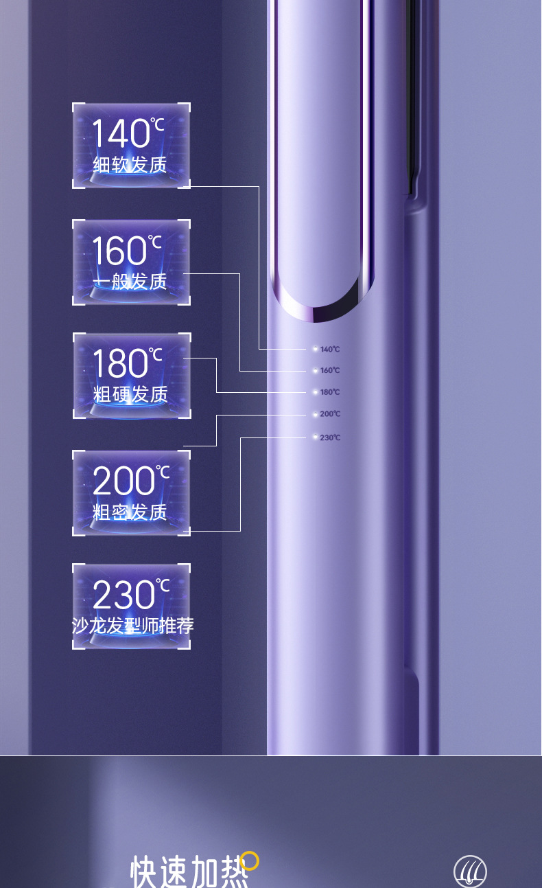 Both hair straightening and curling irons can be used without damaging hair. Adjustable temperature, straightening electric irons, bangs, small ironing board, curling iron pic 15