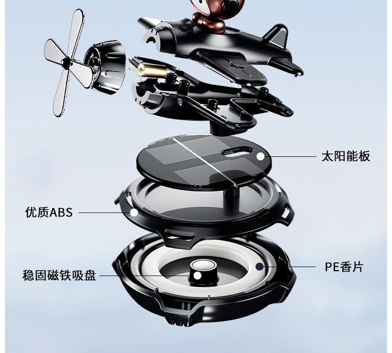 Solar-powered car rotating perfume helmet bear car aroma diffuser, airplane interior aroma decoration items, ornaments, light fragrance pic 24