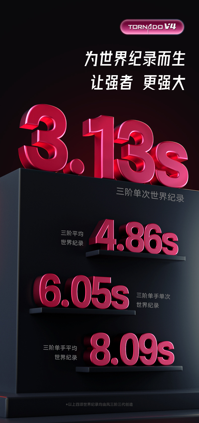奇艺魔方风四代新升级旗舰款先锋uv款三阶磁力竞速比赛高端品批发详情2