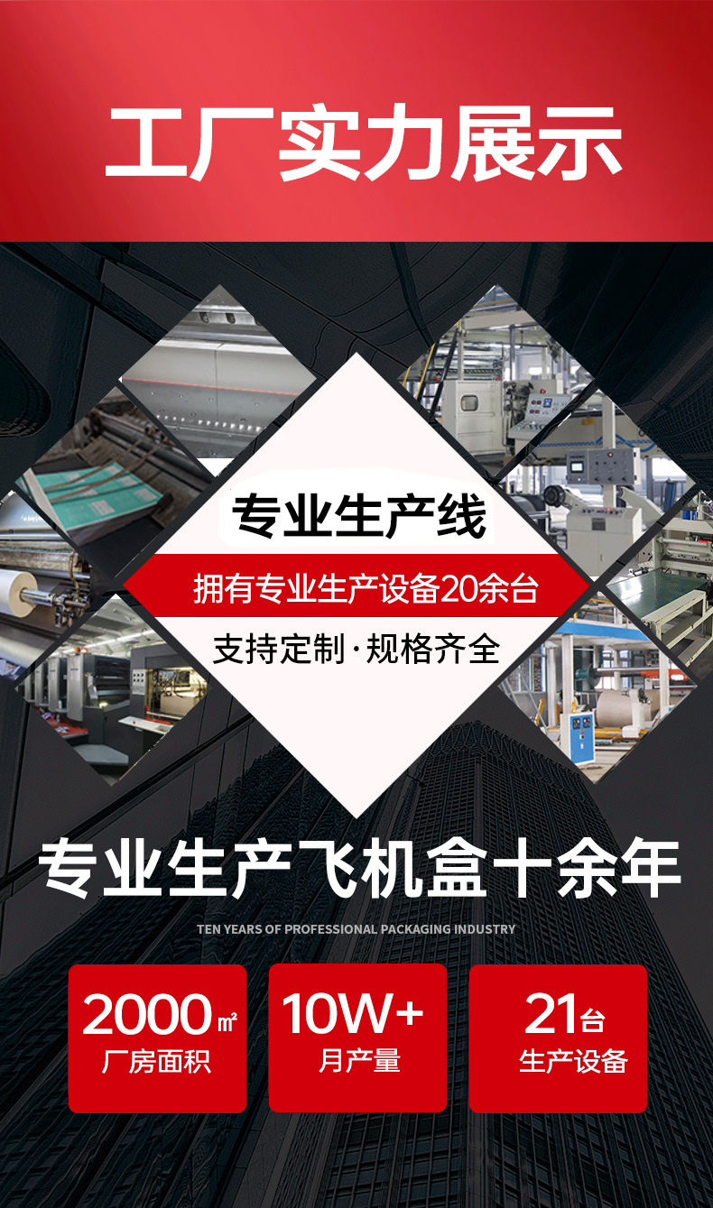 彩色飞机盒ins风高颜值纸盒打包盒现货特硬定内衣服快递包装盒制详情24