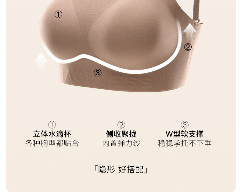 2025新款女士夏季薄款背心式小胸聚拢防下垂无痕内衣 粉底液无痕文胸 隐形文胸轻盈透气详情6