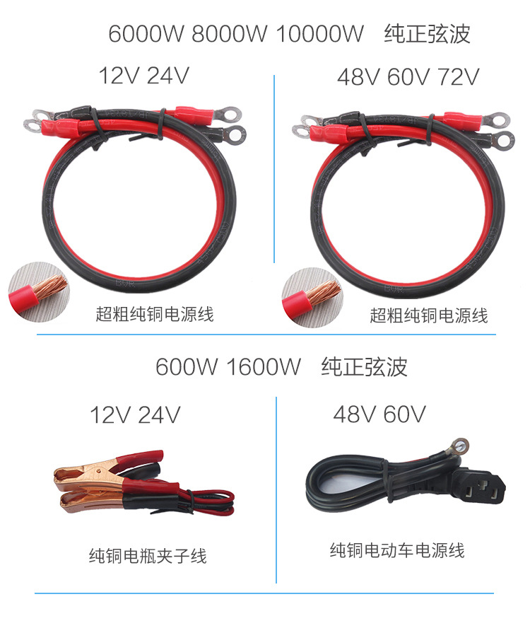 Pure sine wave inverter 12V to 220V, 24V, 48V, 60V, 72V, vehicle-mounted household solar photovoltaic sine wave pic 25