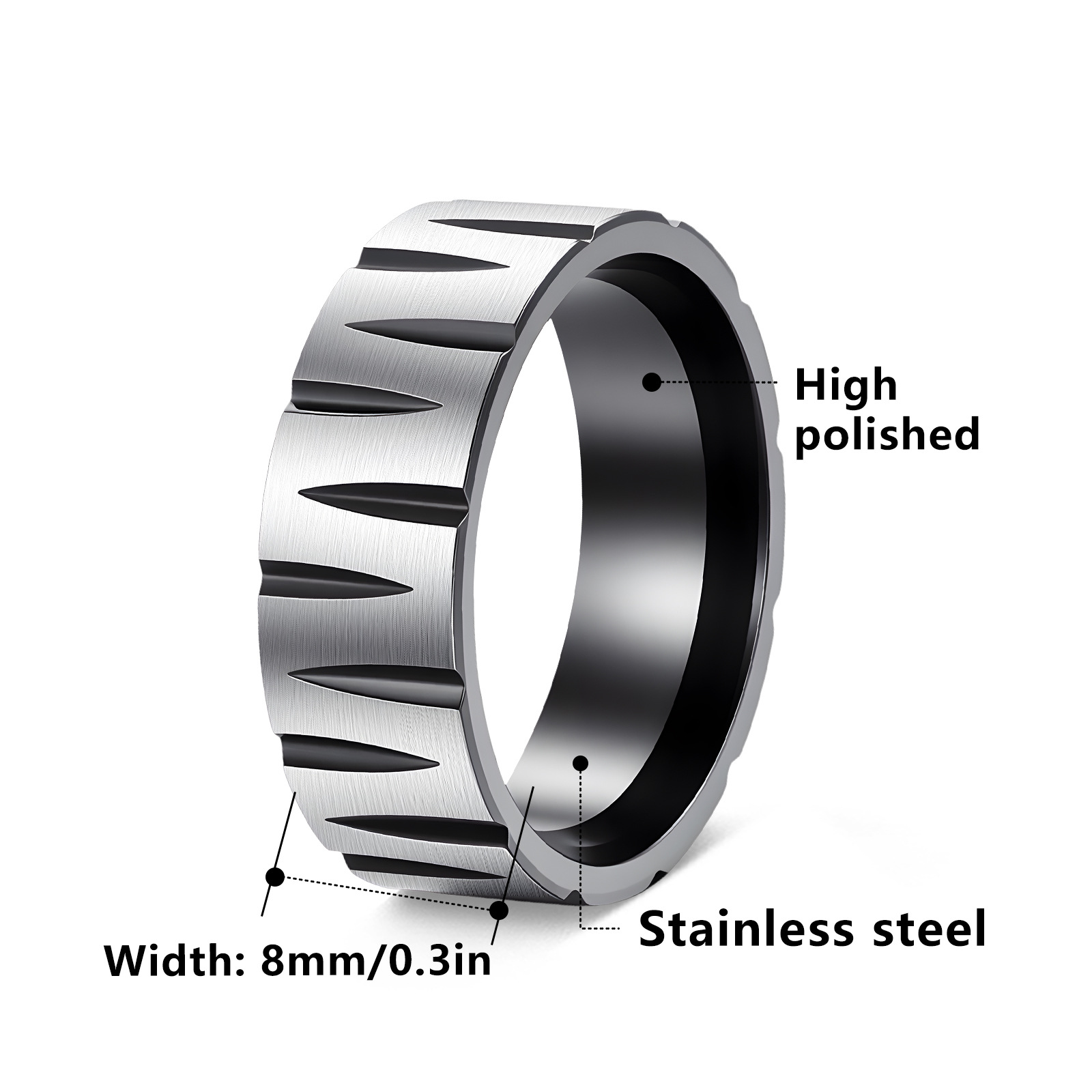 Wholesale of new cross-border stainless steel W victory rings with vacuum electroplating and seven-color brushed jewelry in the furnace, popular in Europe and America pic 2