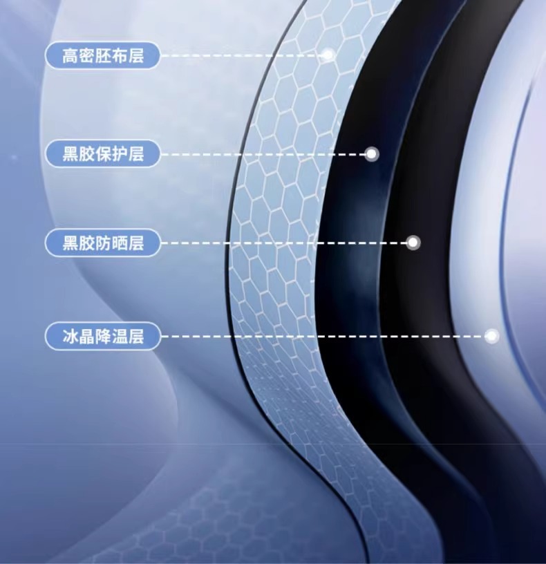 全自动雨伞加大加厚遮阳伞黑胶防晒超大折叠抗风定制批发晴雨伞详情15