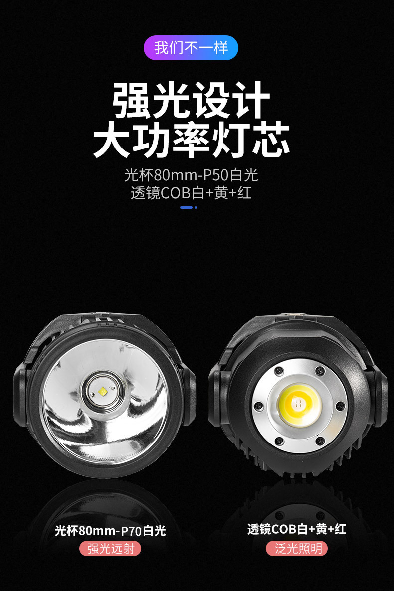 跨境新款P70强光手提灯USB充电灯头可旋转多功能太阳能LED探照灯详情3