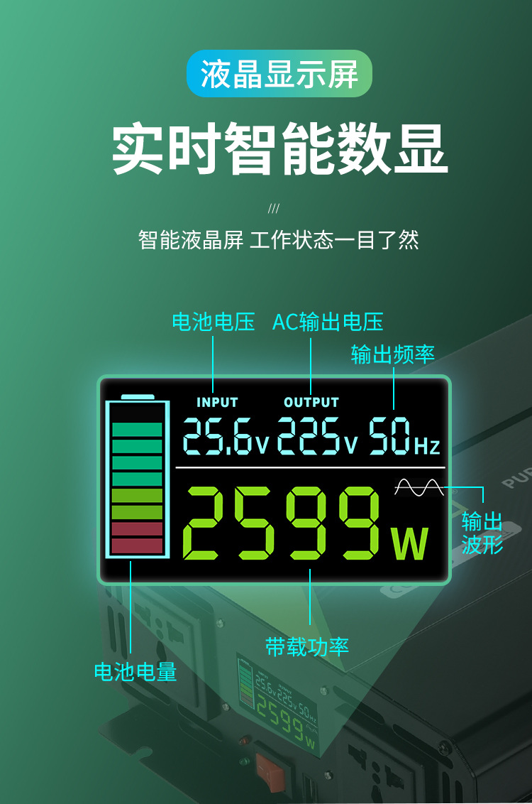 跨境爆款正弦波逆变器2000WDC12V转AC110V房车逆变器遥控液晶显示详情7