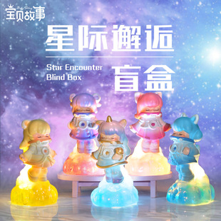 月半艺术家二代盲盒公仔桌面装饰树脂摆件复古名人名画手办送礼物详情19