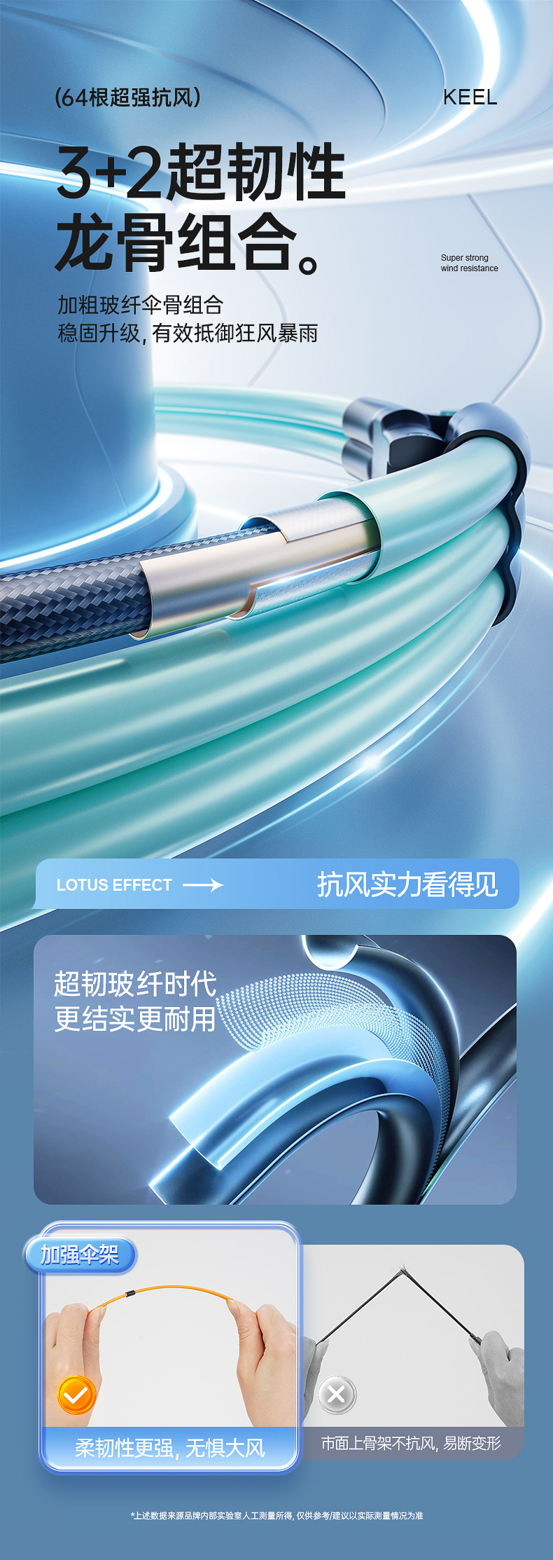 72骨全自动雨伞晴雨两用雨伞男女加大加粗抗风大号雨伞太阳伞详情10