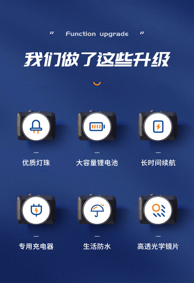 批发头灯LED户外露营充电强光防水钓鱼头灯矿灯超亮头戴式手电筒详情7