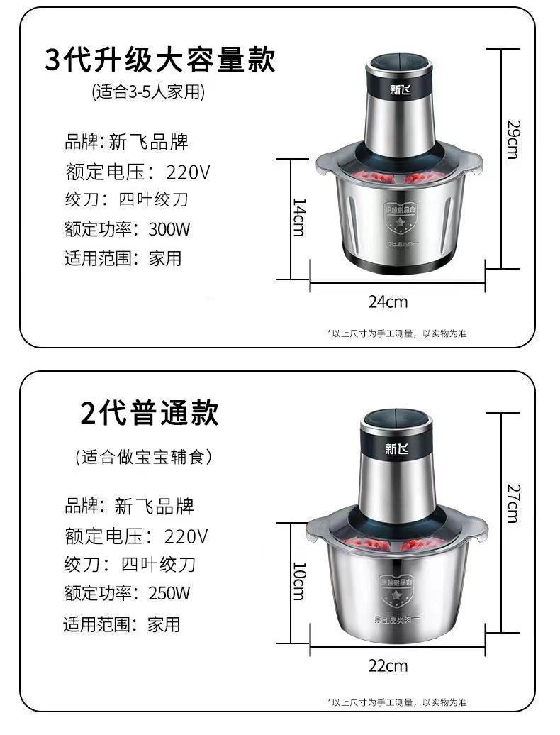 新飞绞肉机多功能切菜绞肉绞馅蒜蓉多功能一体机家用不锈钢料理机详情28