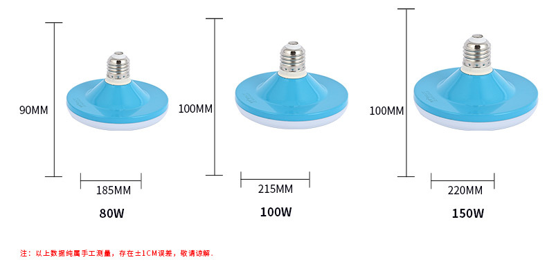 LED三防飞碟灯 防水球泡灯 大功率led球泡灯 led节能灯泡E27螺口详情8