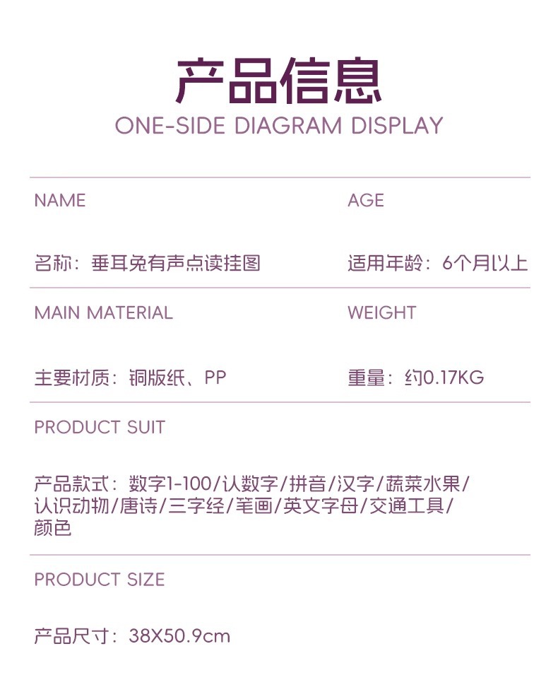 宝宝有声早教挂图点读发声书儿童数字认知启蒙玩具识字拼音字母表详情15