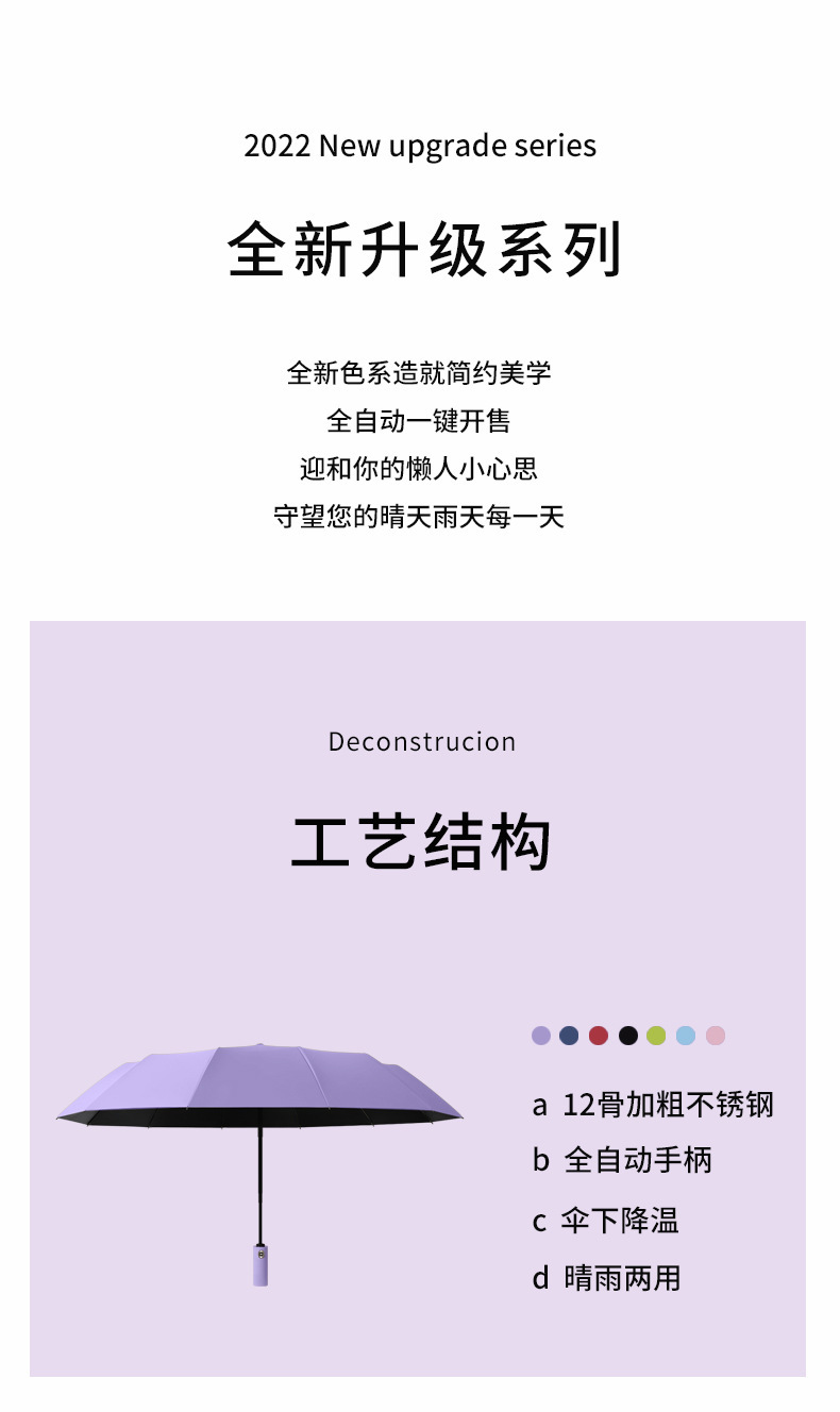 自动雨伞厂家广告礼品伞晴雨两用伞折叠抗风太阳伞印刷logo三折伞详情42