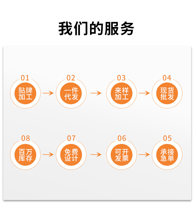 跨境现货皮革鼠标垫超大耐脏办公室电脑桌垫车缝线双色写字垫批发详情31