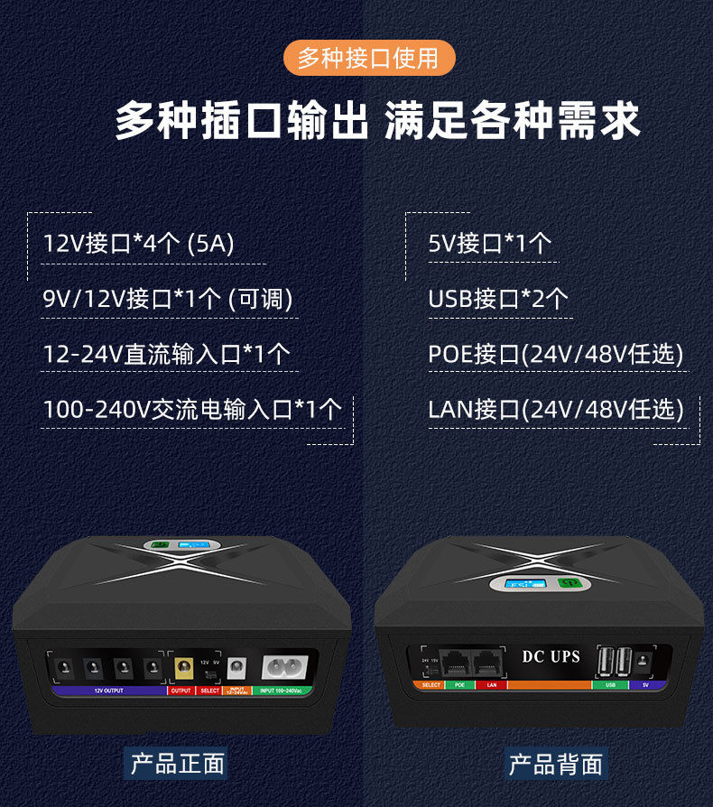 DC18-120Wups不间断电源miniDC电源路由器监控续航直流备用电源详情5