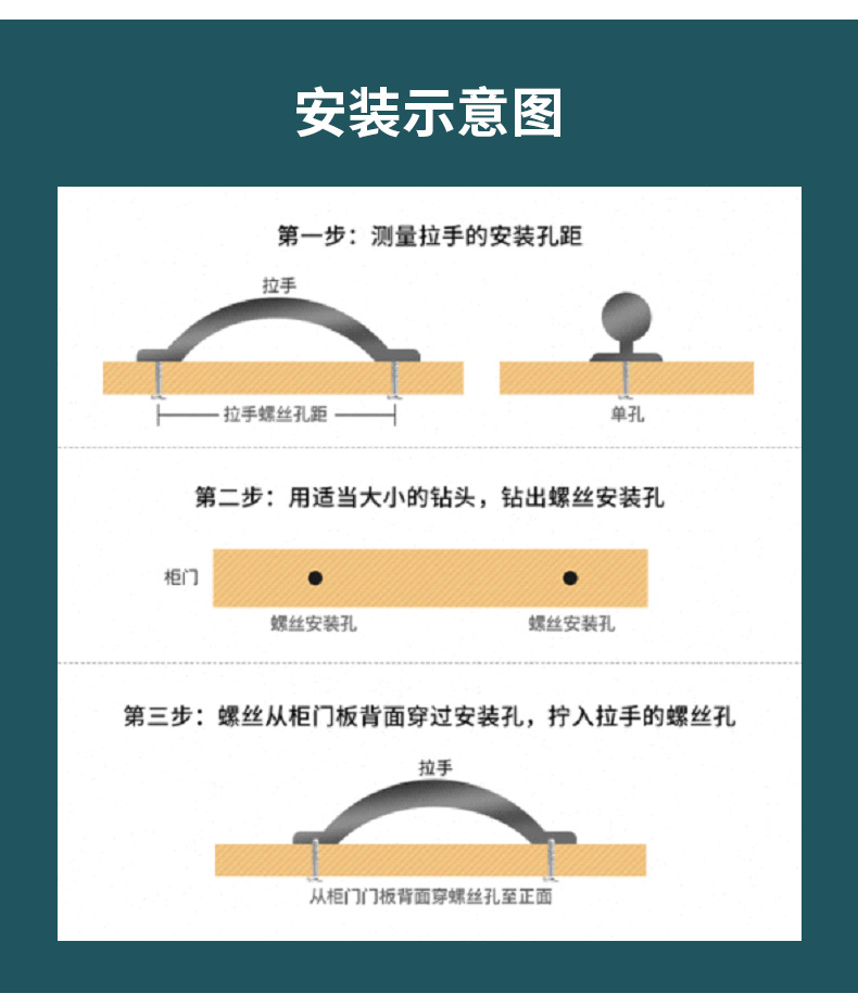 橱柜抽屉拉手锌合金拉手铝合金拉手家具黑色拇指印门把手批发详情16