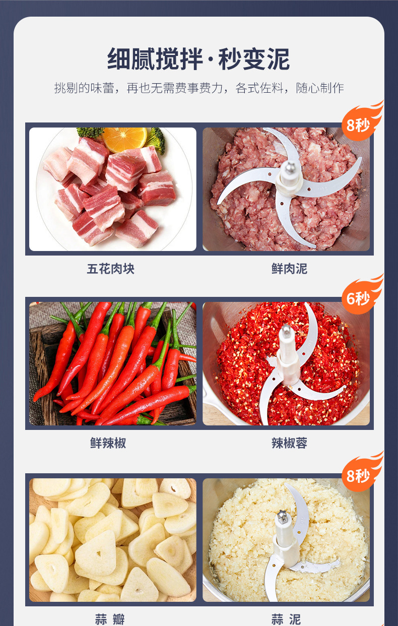 汉佳欧斯绞肉机商用全自动大功率绞肉机家用电动厨师机料理机详情18
