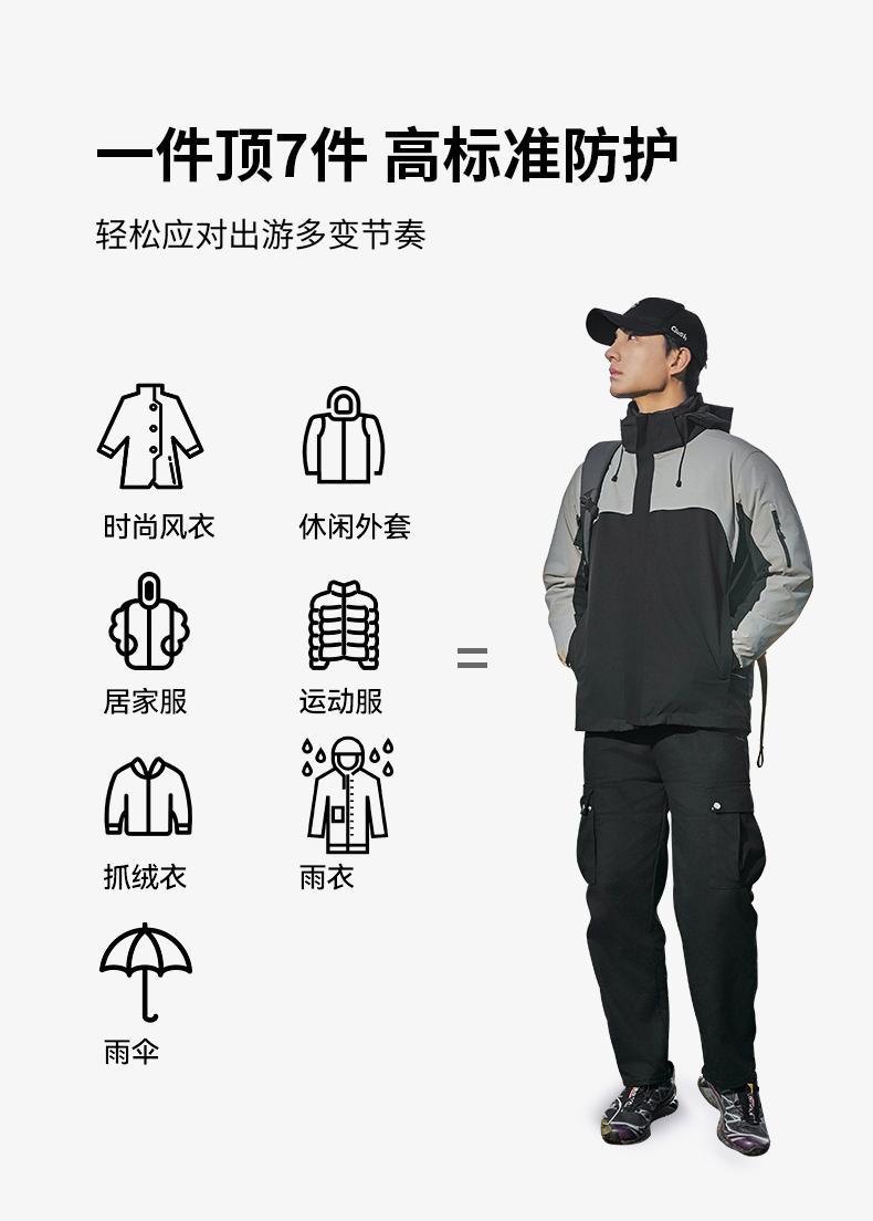 户外冲锋衣三合一男女防风防水可拆卸保暖外套定制企业工作服详情8