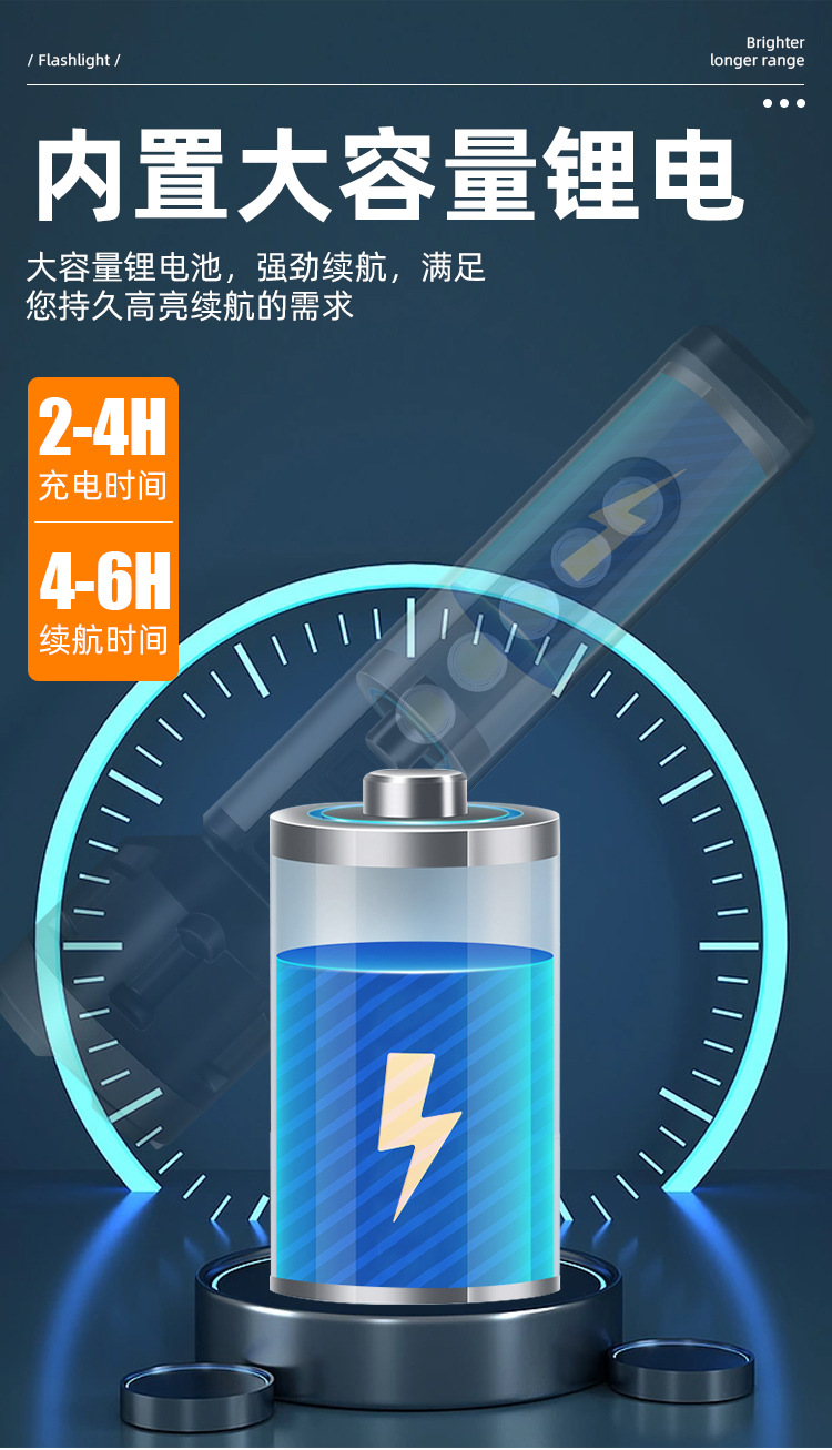 新款强光LED手电筒COB泛光工作灯USB充电户外便携家用应急探险详情11