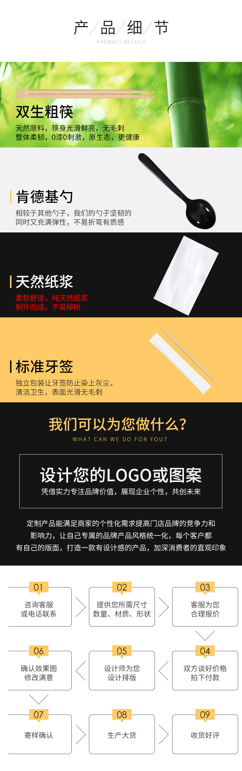 雅铬外卖四件套爆款内页(1)_08