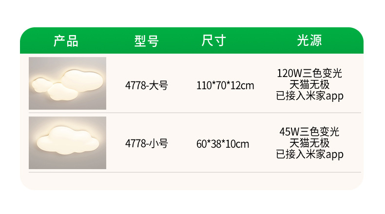 客厅灯奶油风2025新款温馨护眼led云朵灯客厅主灯北欧吸顶灯详情35