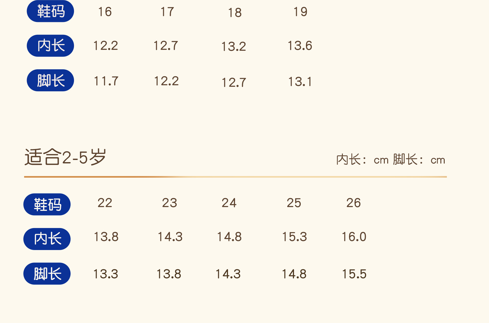 英贝米尼秋季宝宝鞋子休闲百搭板鞋时尚童鞋软底防滑婴儿学步鞋详情60