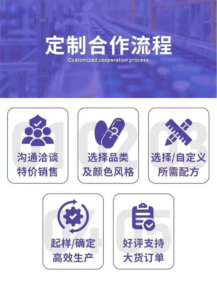 含甜菜根的一氧化氮强化补充剂|180粒胶囊装跨境保健品TK美国详情4