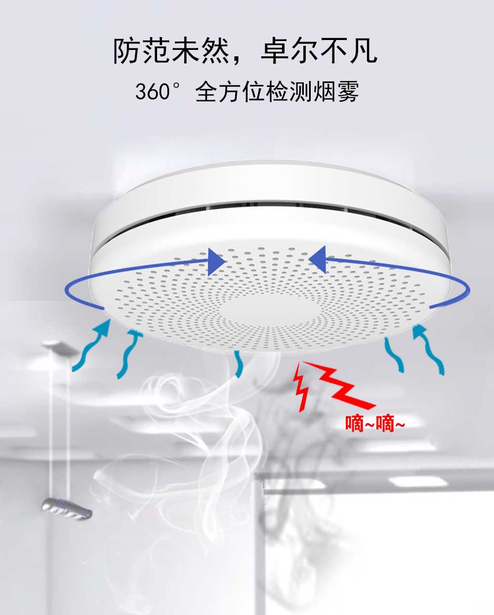 涂鸦WiFi烟雾与一氧化碳,复合型报警器探测器CO&smoke 二合一报警详情7