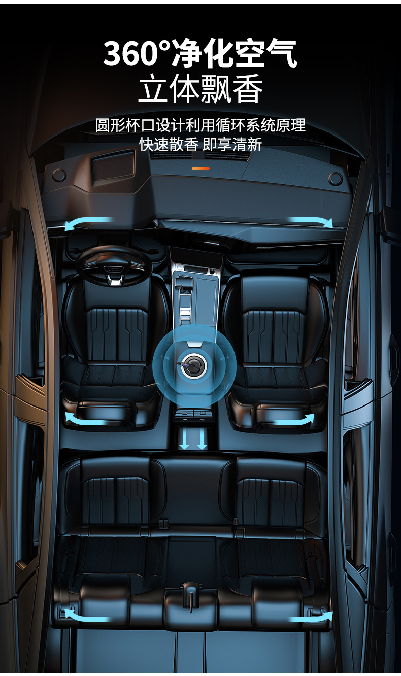 Solar-powered rotating car aroma diffuser, a personalized and creative perfume accessory for cars, can remove odors in the car and provide a long-lasting light fragrance pic 5